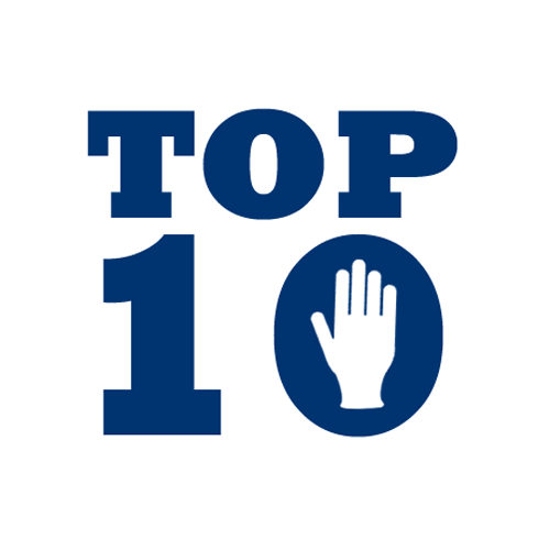 Top 10 Work Gloves