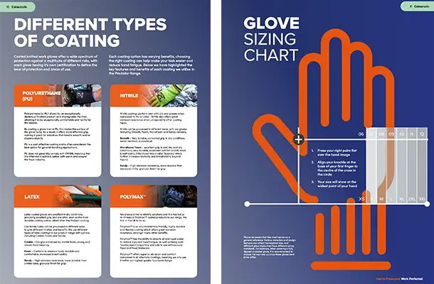 Choosing The Right Safety Gloves - Glove Coatings Glove Sizing